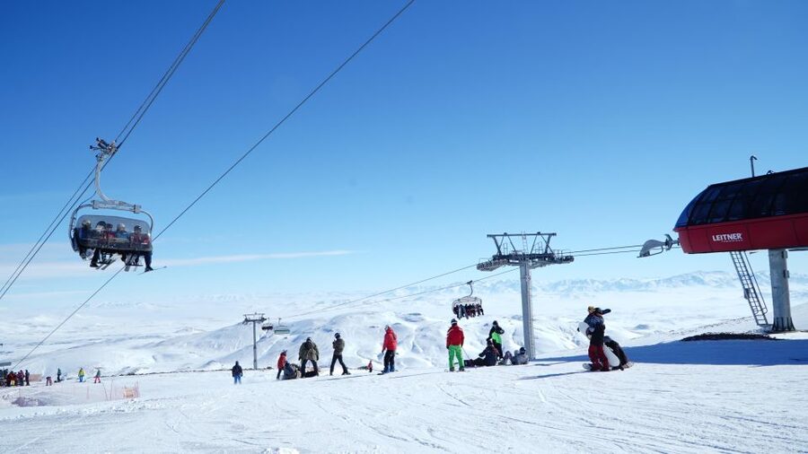 Cappadocia: Mount Erciyes Skiing and Snowboarding Tour - Equipment, Instruction, and the Realities of a Small Group